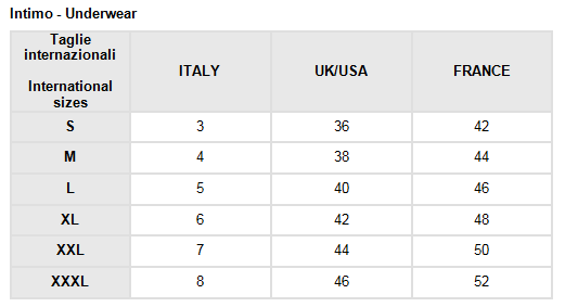 taglie internazionali uomo